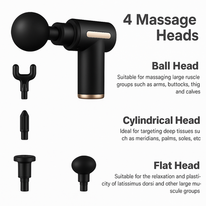 Massage Gun