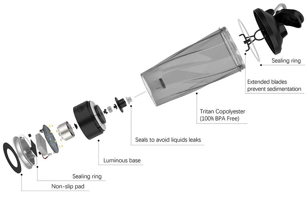 Electric Blender Bottle